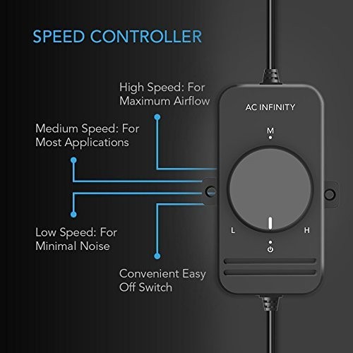 Adjustable AC Fan Speed Controller for Muffin Fans