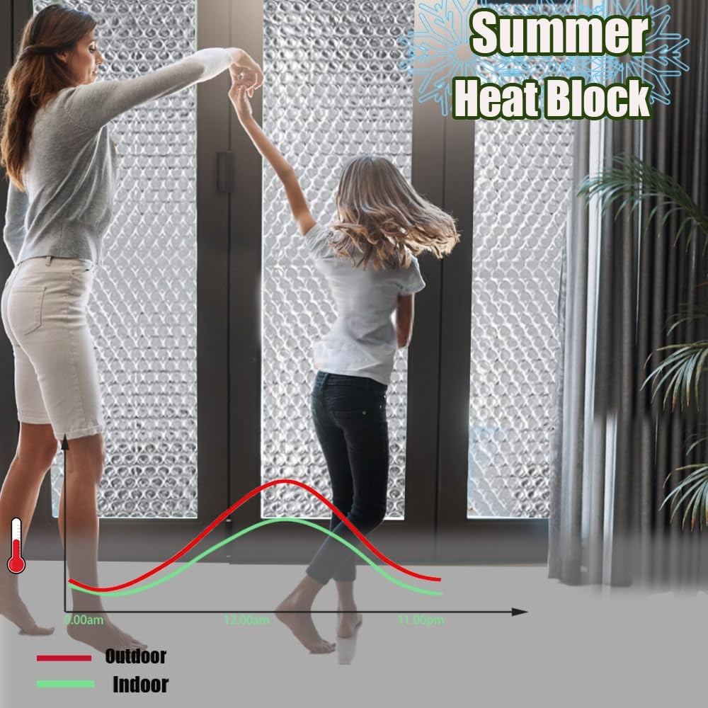 Double Reflective Insulation Foam, 48" x 10 Ft Reflective Window Radiant Barr...