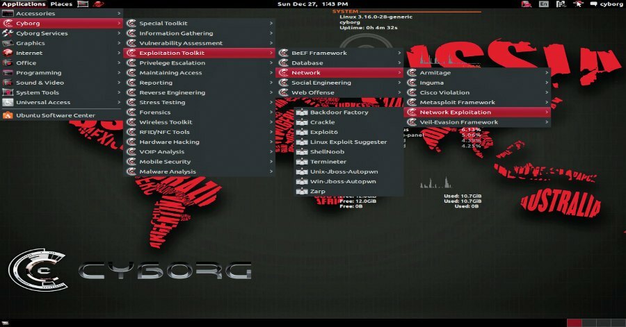 CYBER SECURITY BOOT USB PRO HACKING OPERATING SYSTEM BUNDLE 3500+TOOLS RECOVERY{