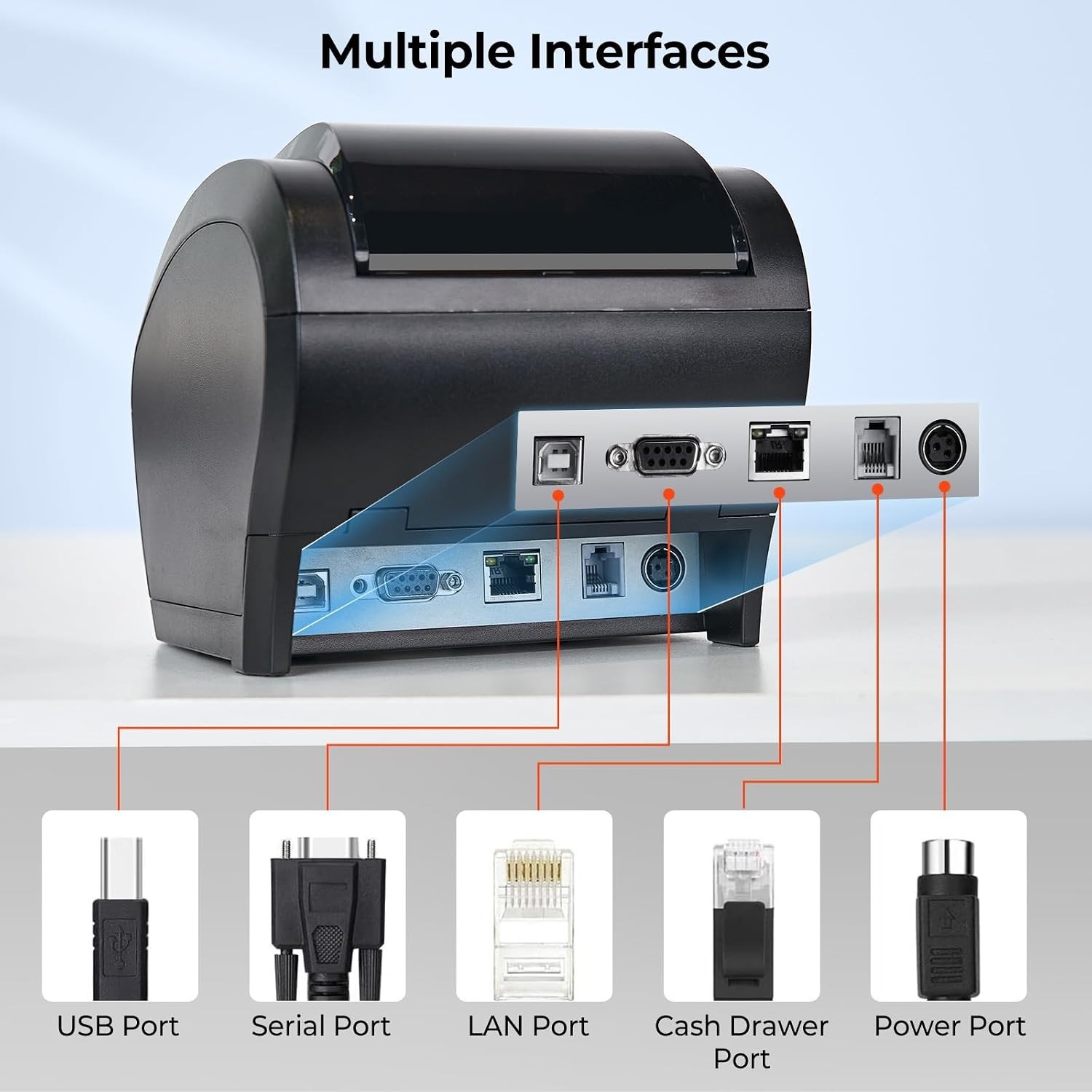 MUNBYN Bluetooth Thermal Receipt Printer P047 80mm POS Printer ITPP047P