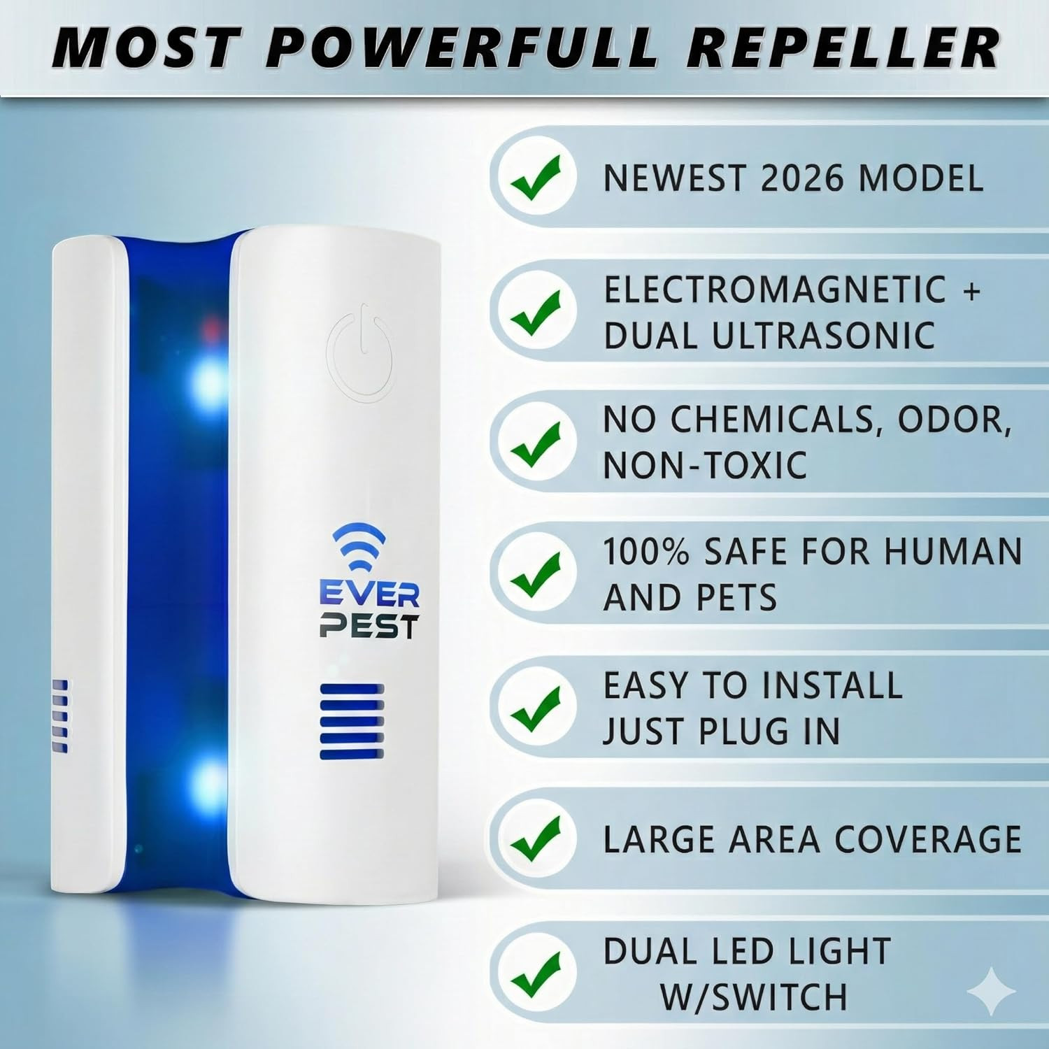 Ultrasonic Pest Repeller Plug in 1 Pack- Electronic and Electromagnetic Insect C
