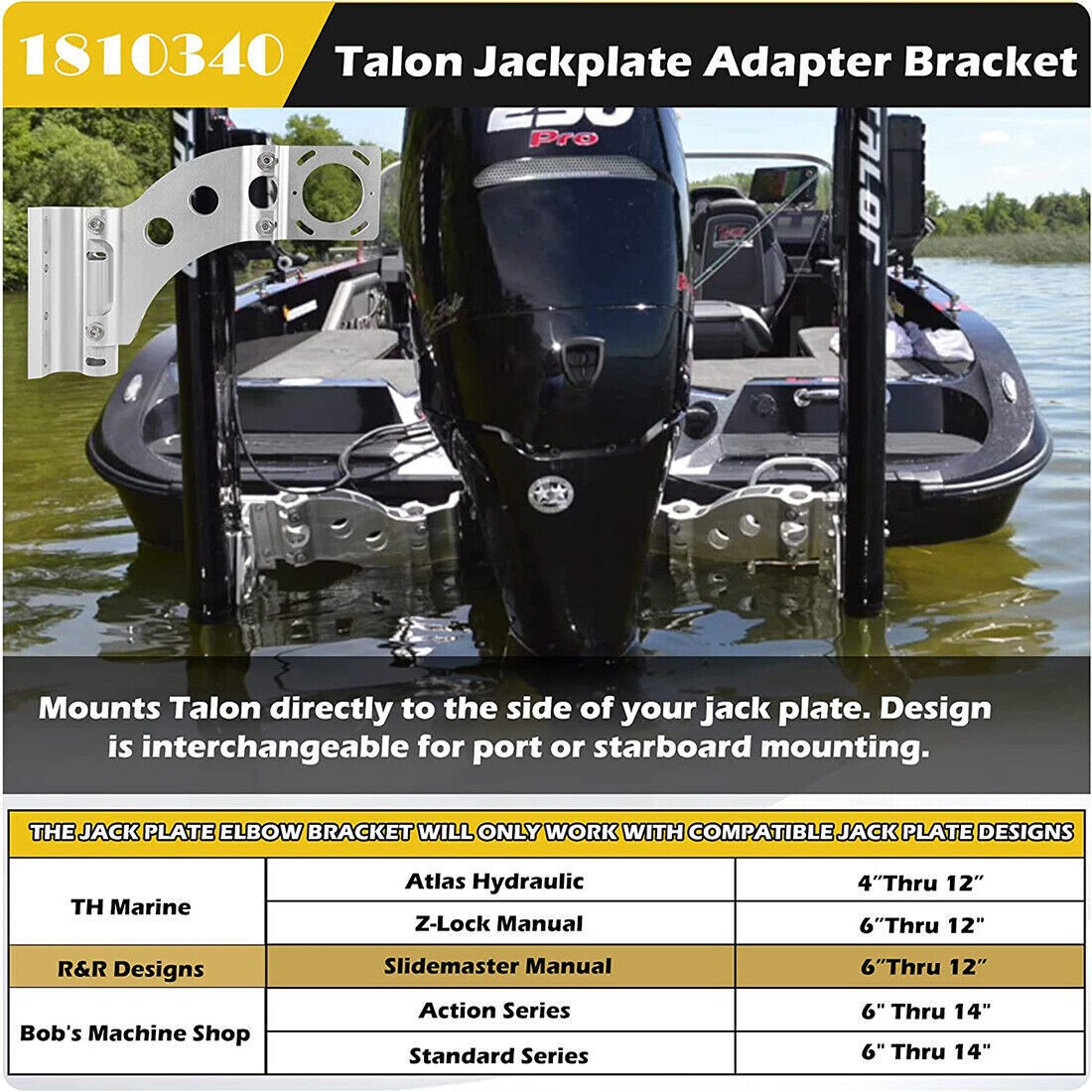 Replacement Talon Jack Plate Bracket Side Mount Adapter for Minn Kota 1810340