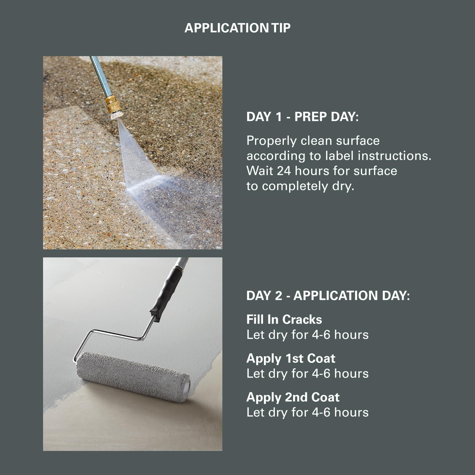 Textured Solid Coating Resurfacer for Wood, Composite & Concrete - Cape Cod Gray