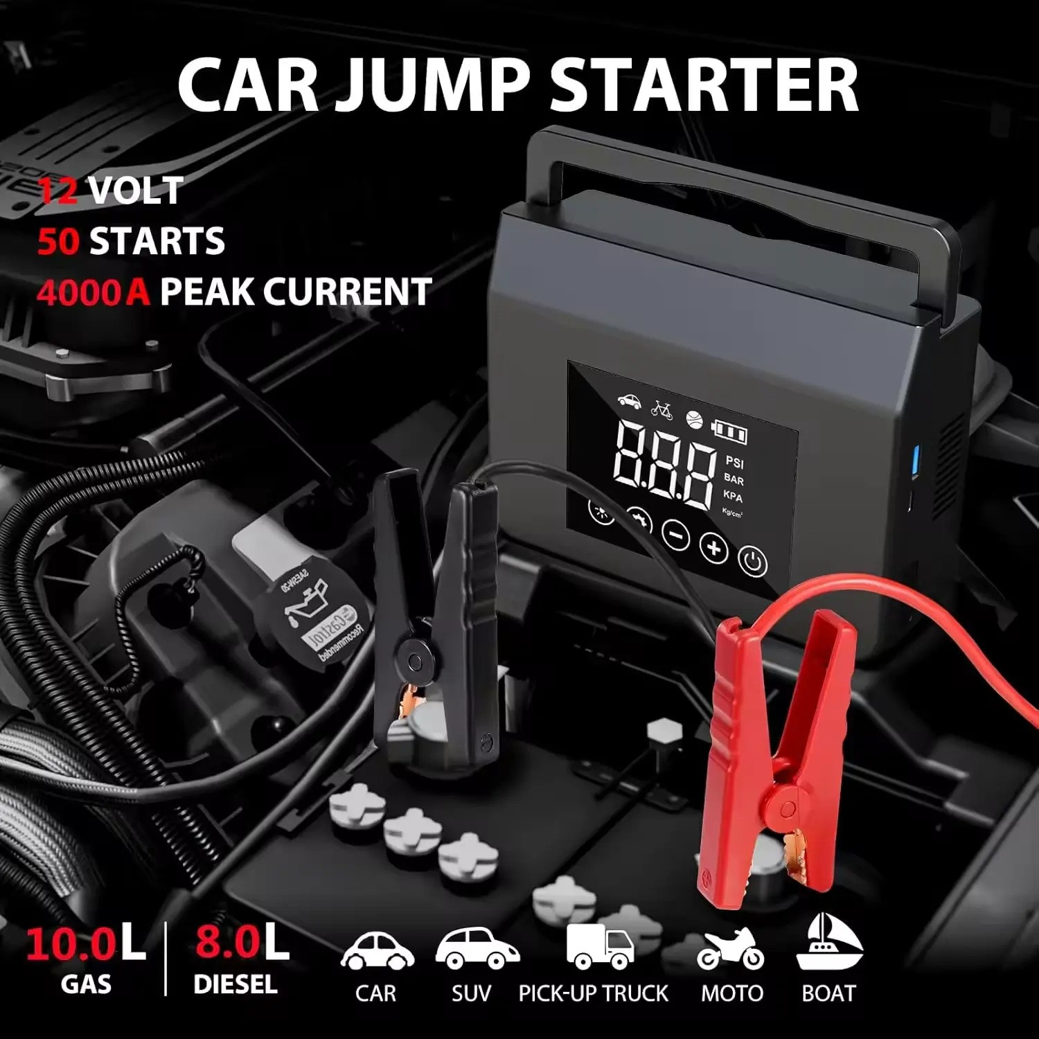 4000mAh Portable Power Supply – 48W Rechargeable Backup Battery (12V Output)