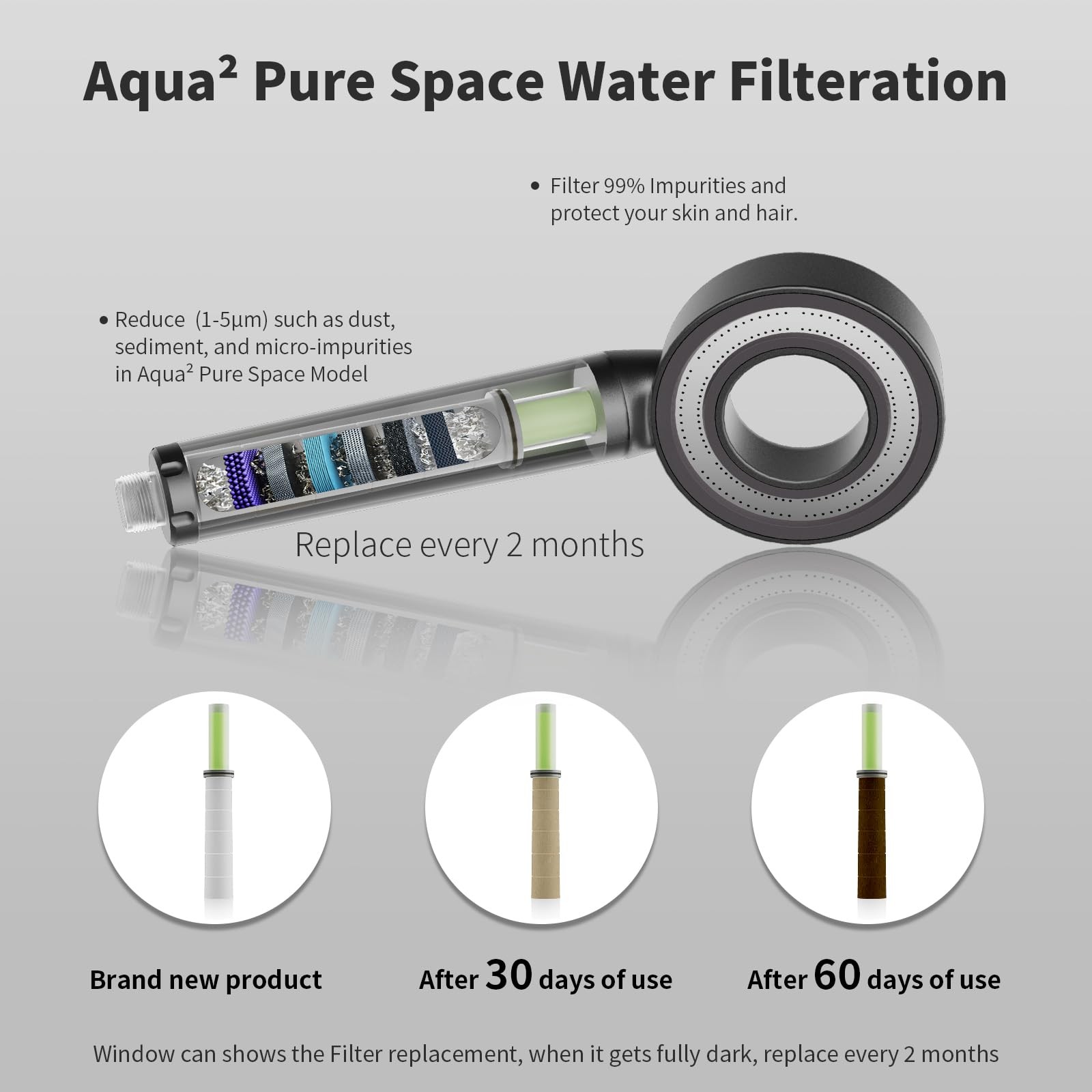 High Pressure Handheld Shower Head, Replaceable Lavender Filter, Vitamin C & ...