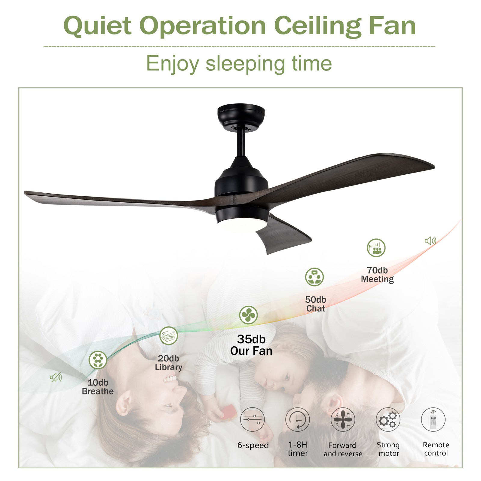 52"Solid Wood Blades Ceiling Fan Lights Remote Control,Quiet DC Motor 3 Blade