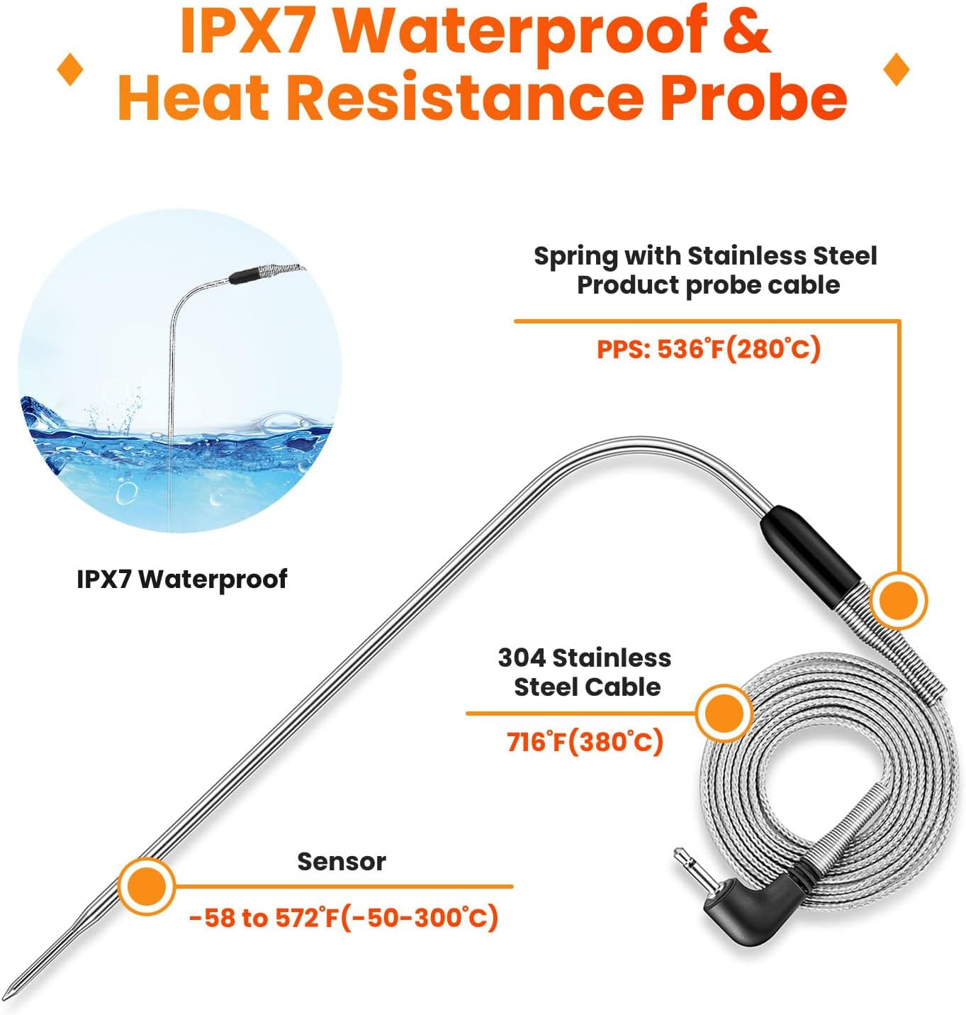 Dual Probe Meat Thermometer Digital BBQ Grill Smoker Oven Timer LCD