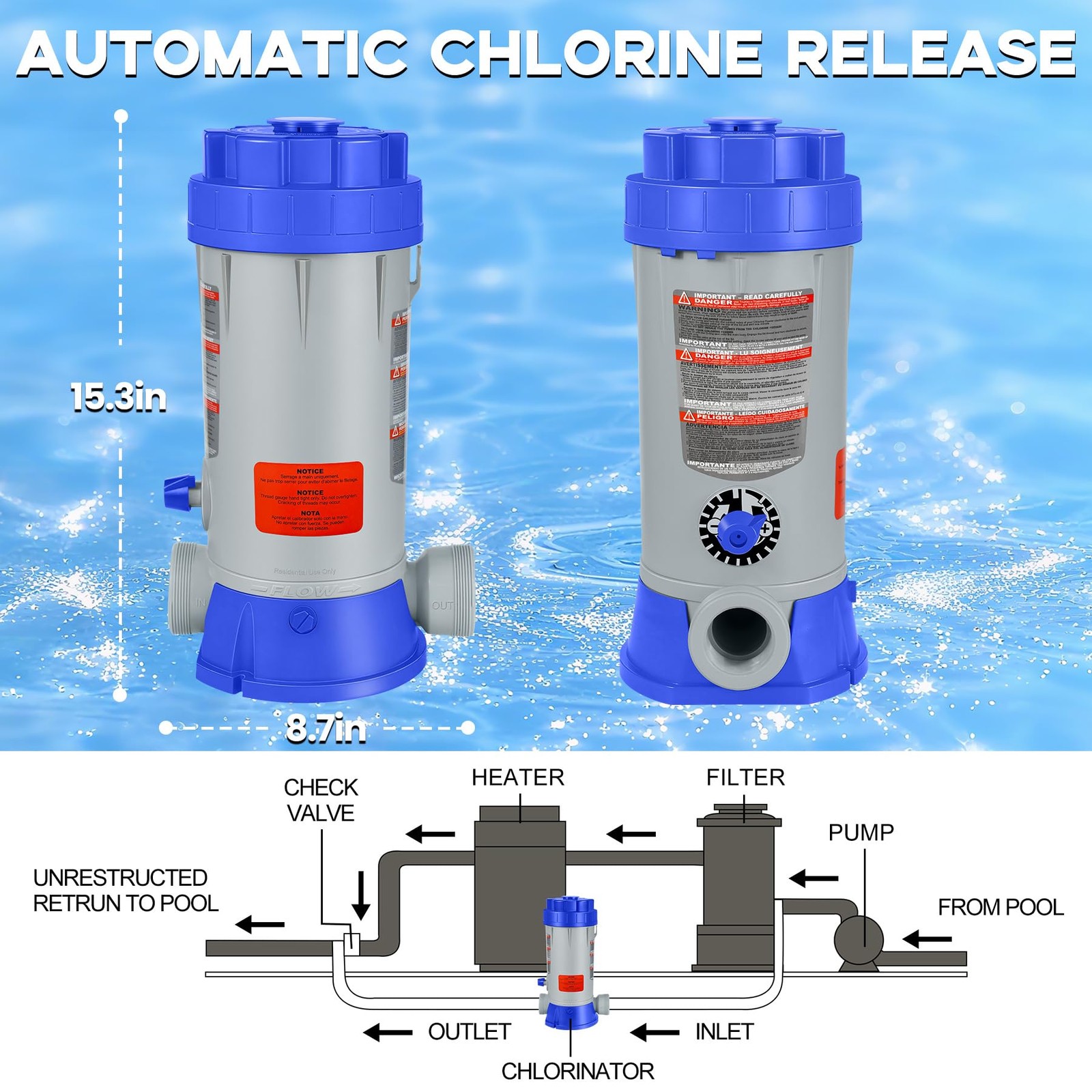 Off-Line Automatic Pool Chlorinator with Adjustable Output, Automatic Chlorin...