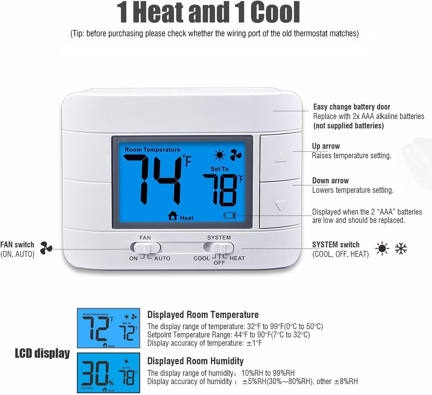 Non-Programmable thermostat with Humidity Display - Single Stage Comfort Control