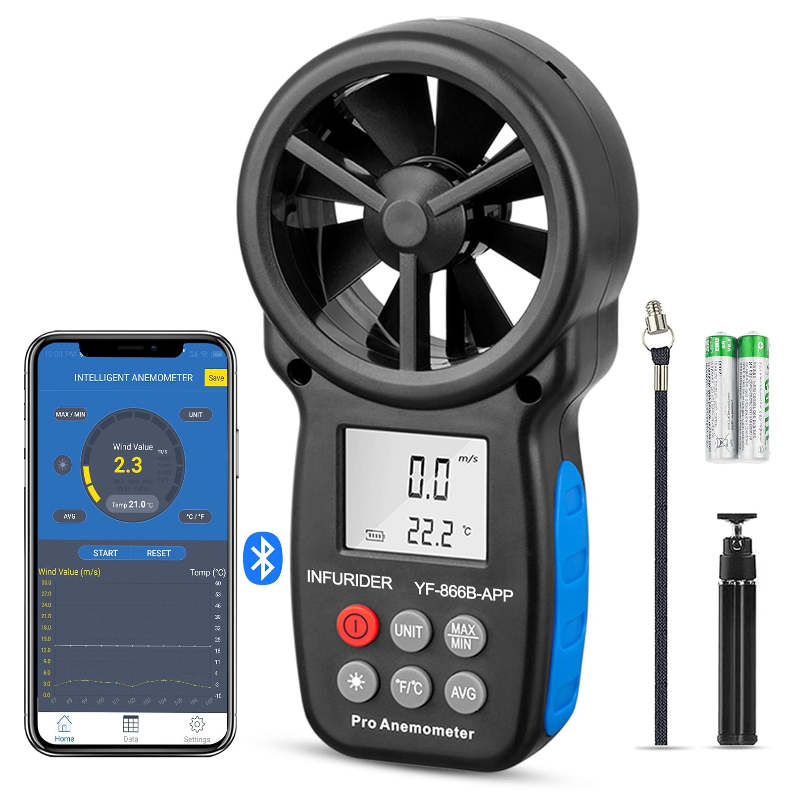 Bluetooth Digital Anemometer Wind Speed Meter with App and Backlight