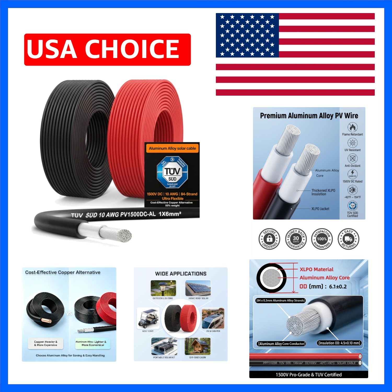 10 AWG Solar Panel Wire 2x20 FT, 1500V DC PV Wires, 6mm² Flexible 84 Strands ...