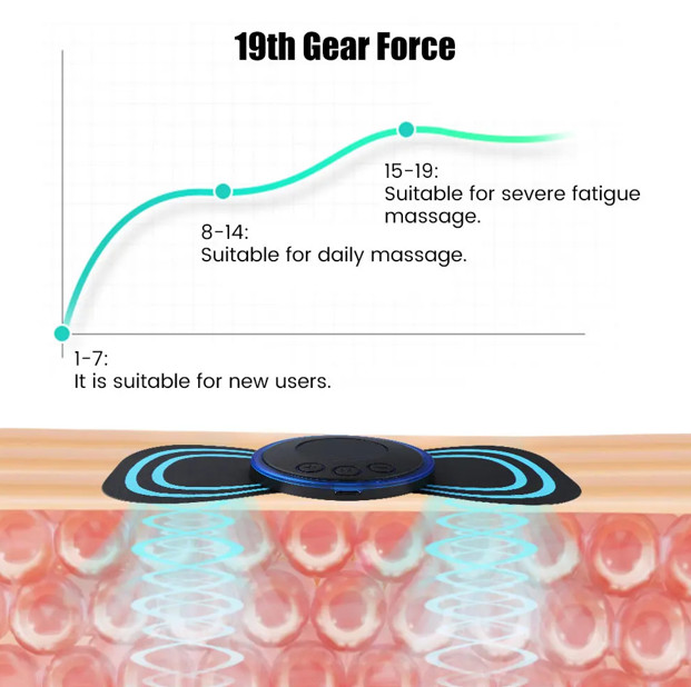 Portable EMS Neck Massager – 8 Modes, 19 Levels, Muscle Relaxat