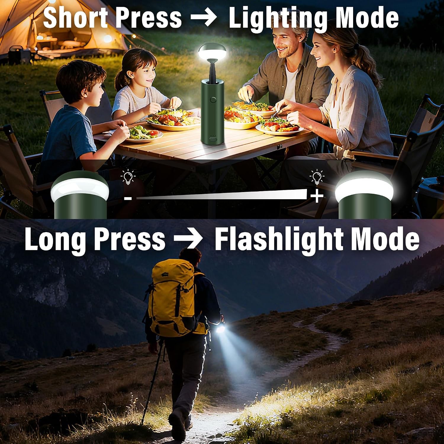 Telescopic Camping Lights,Collapsible Magnetic Camping Lantern | Dimmable USB