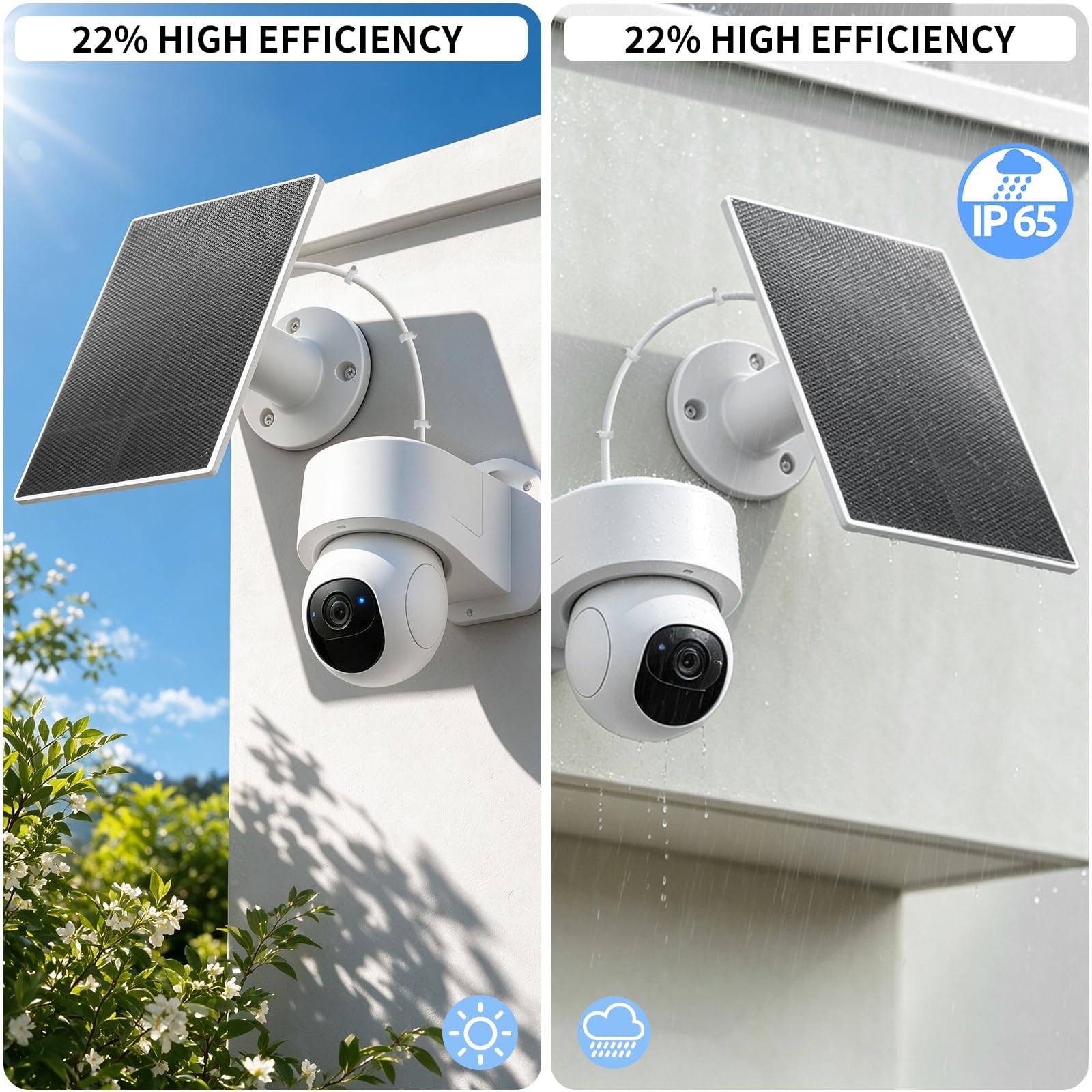 4W Solar Panel Charger Solar Panel Compatible Eufy Cameras & Doorbell IP65
