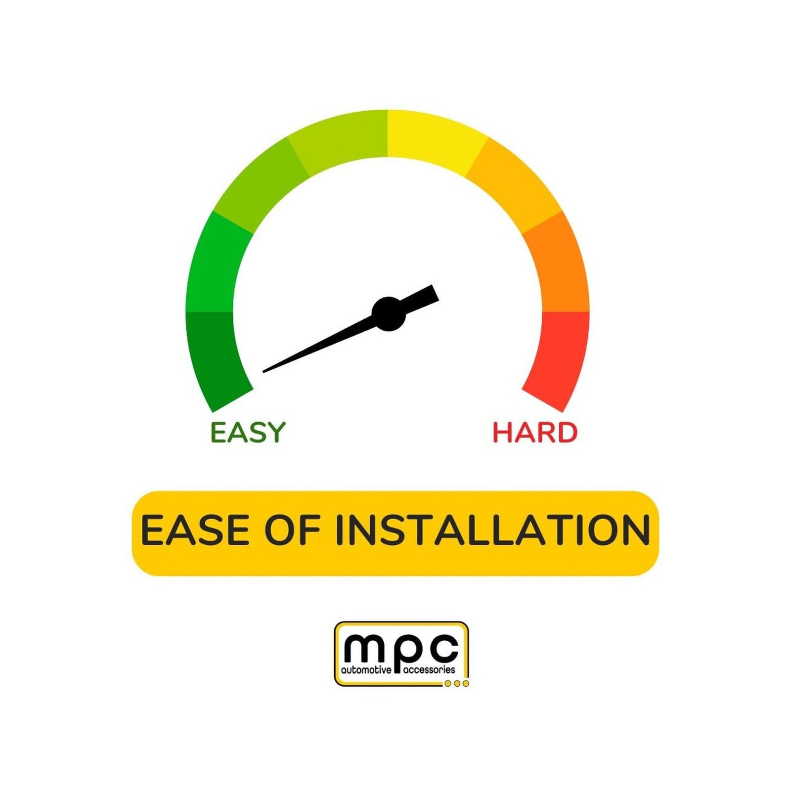 MPC Remote Start Kit for 2015-2020 Ford Edge || Plug N Play Harness || Press ...
