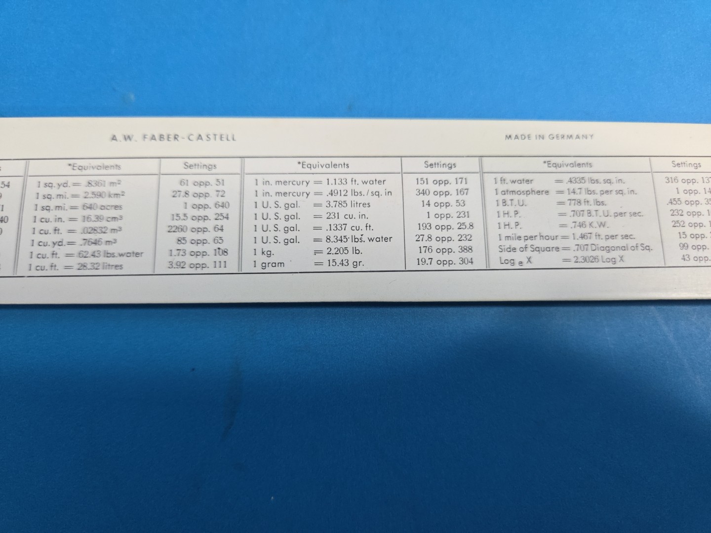 Faber-Castell 57/87 Duplex Slide Rule with Case & Instructions
