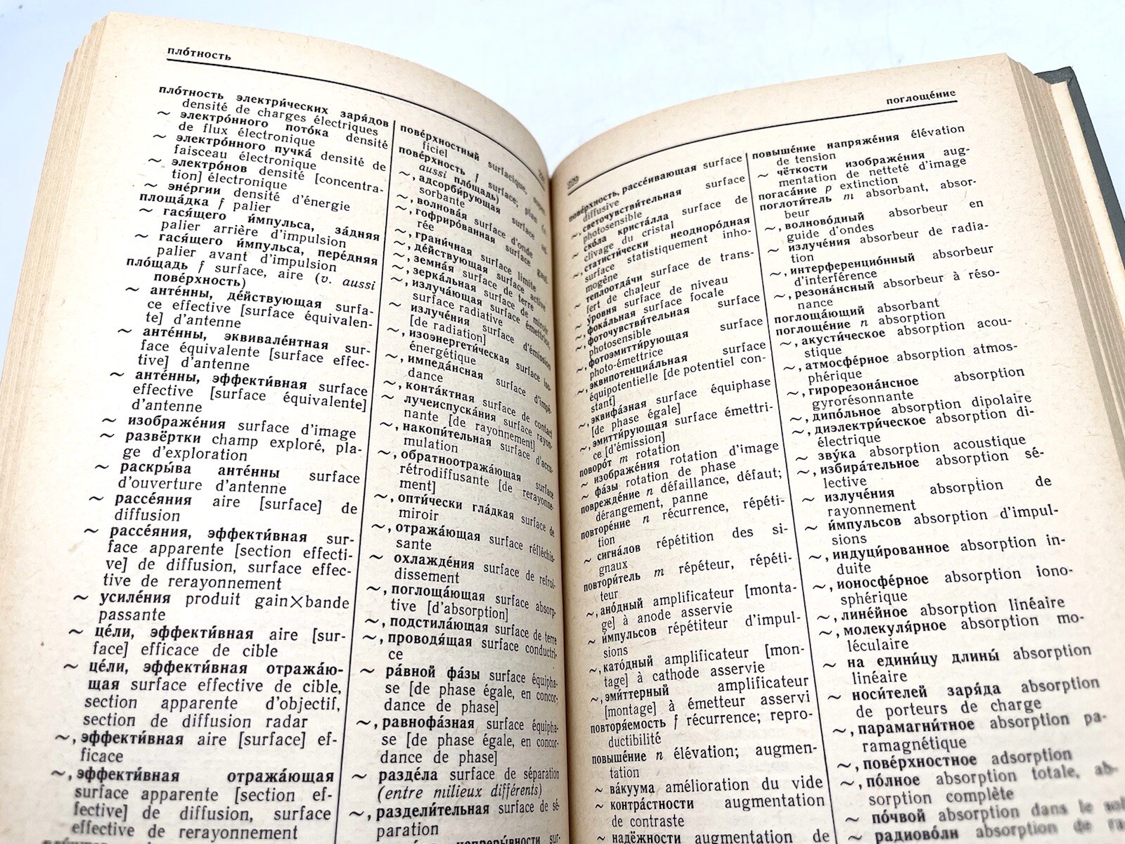 Русско-французский словарь по радиоэлектронике Russian electronics Dictionary