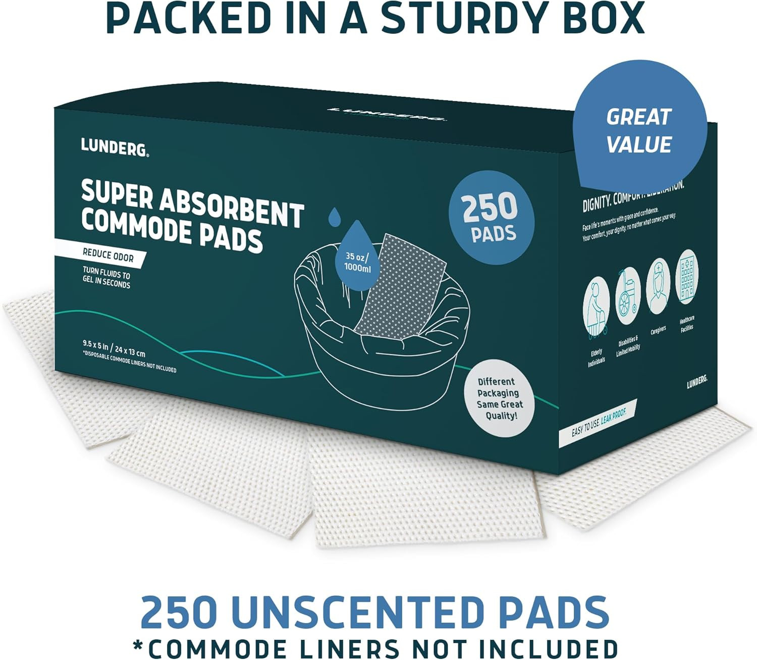 Super Absorbent Commode Pads - 250 Count Medical Grade Disposable Liners