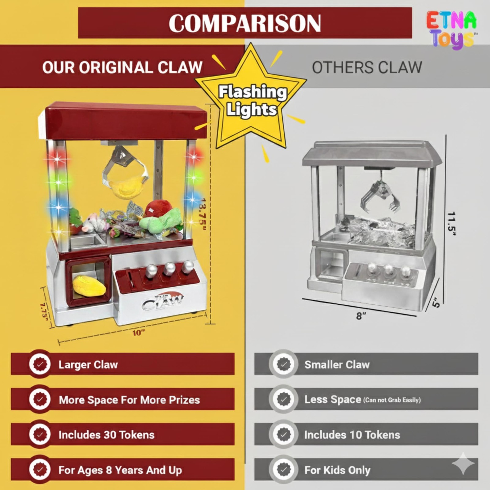 Etna Electronic Arcade Claw Machine - Toy Grabber with Small, Red