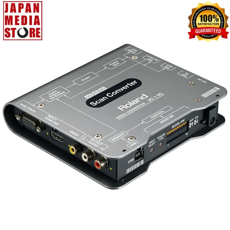 Roland VC-1-SC Video Scan Converter Brand New in Box Express Shipping