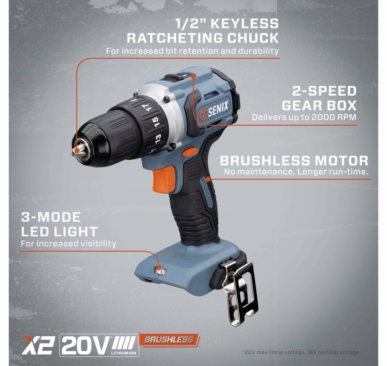 Senix 2-Tool Cordless Kit with 1/2" Drill Driver & 1/4" Impact Driver