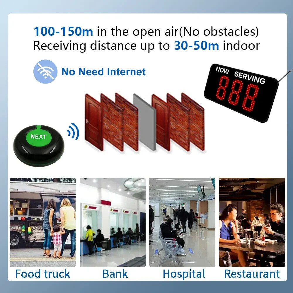 Restaurant Wireless Queue Management System Ticket Dispenser