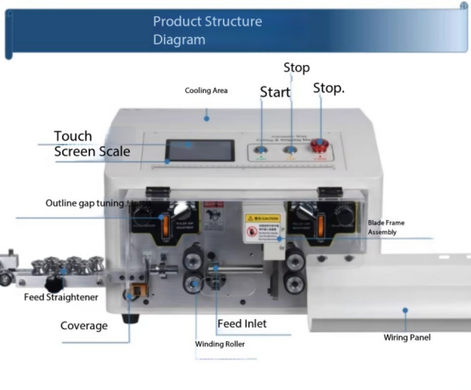 Computer Peeling Stripping Cutting Machine 0.2 To 25mm2 450W SWT508MAX1-4S