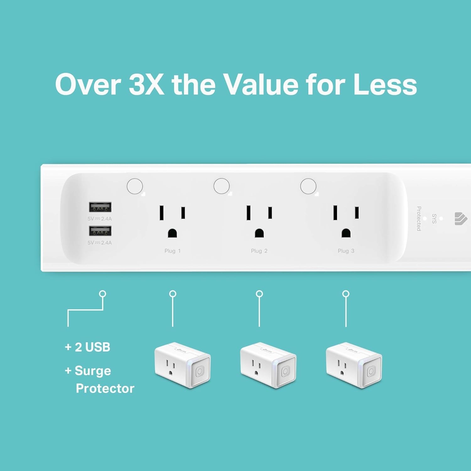 Plug Power Strip KP303, Surge Protector with 3 Individually Controlled Smart ...