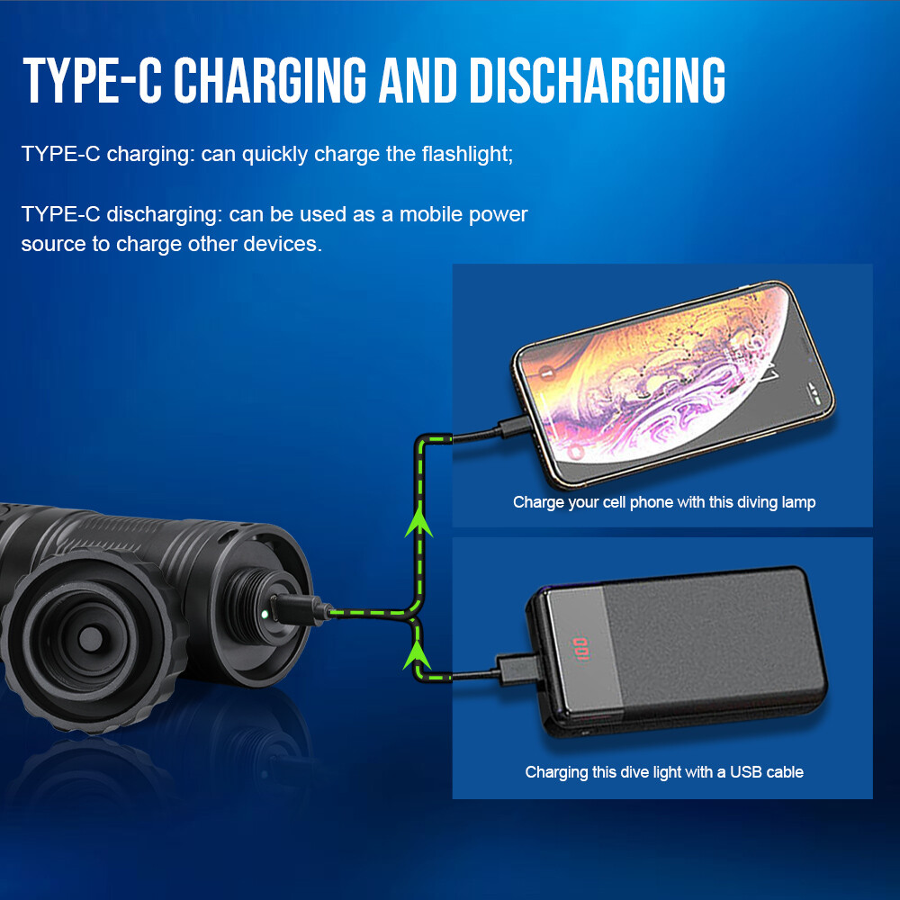 Trustfire 6500LM W/R/UV TypeC Rechargeable led Diving Light LED Scuba Flashlight