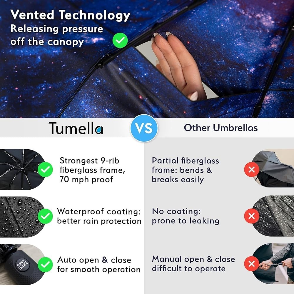 Windproof Travel Umbrella Compact Auto Open Folding Rain Umbrella Portable