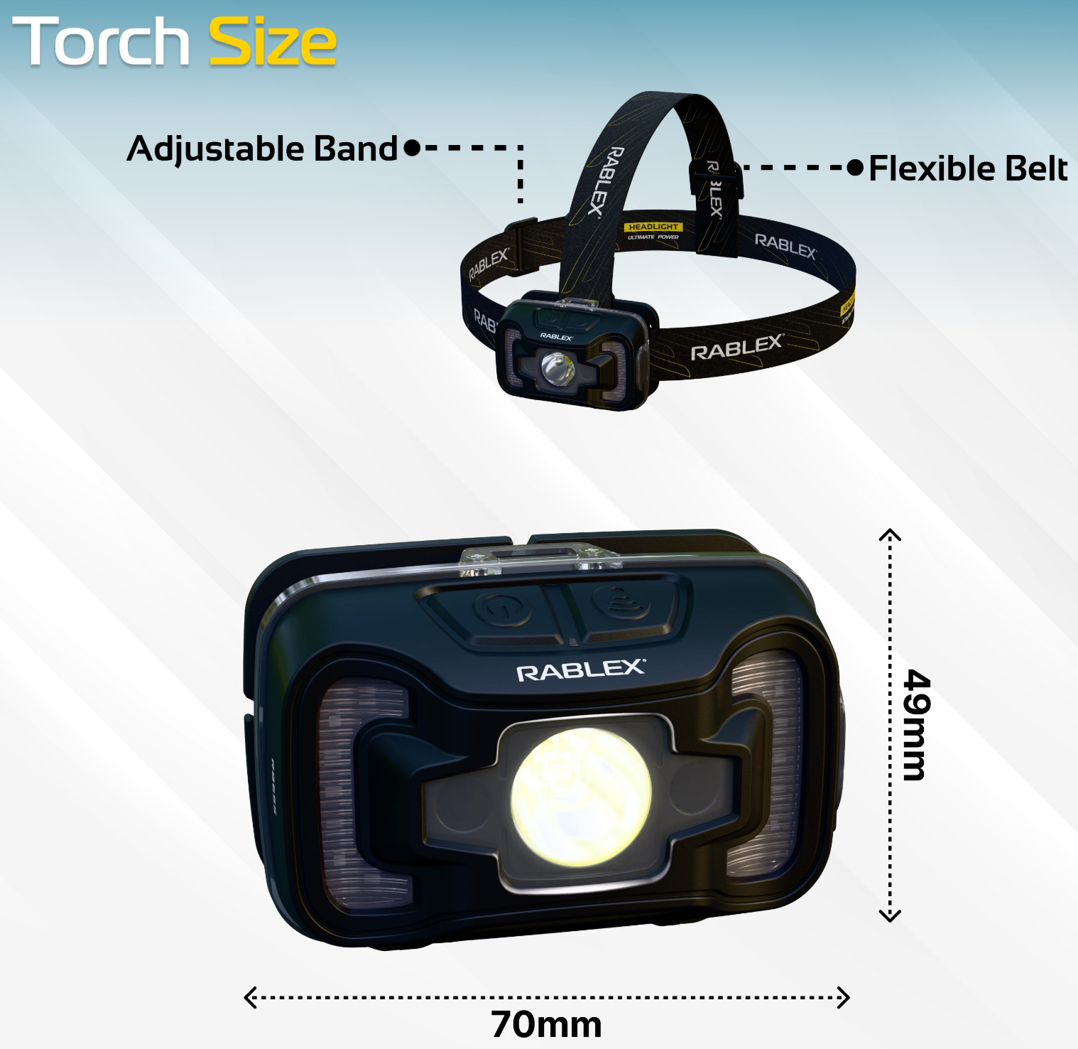 LED Headlamp USB-C with Red Light - 6 Modes | RABLEX