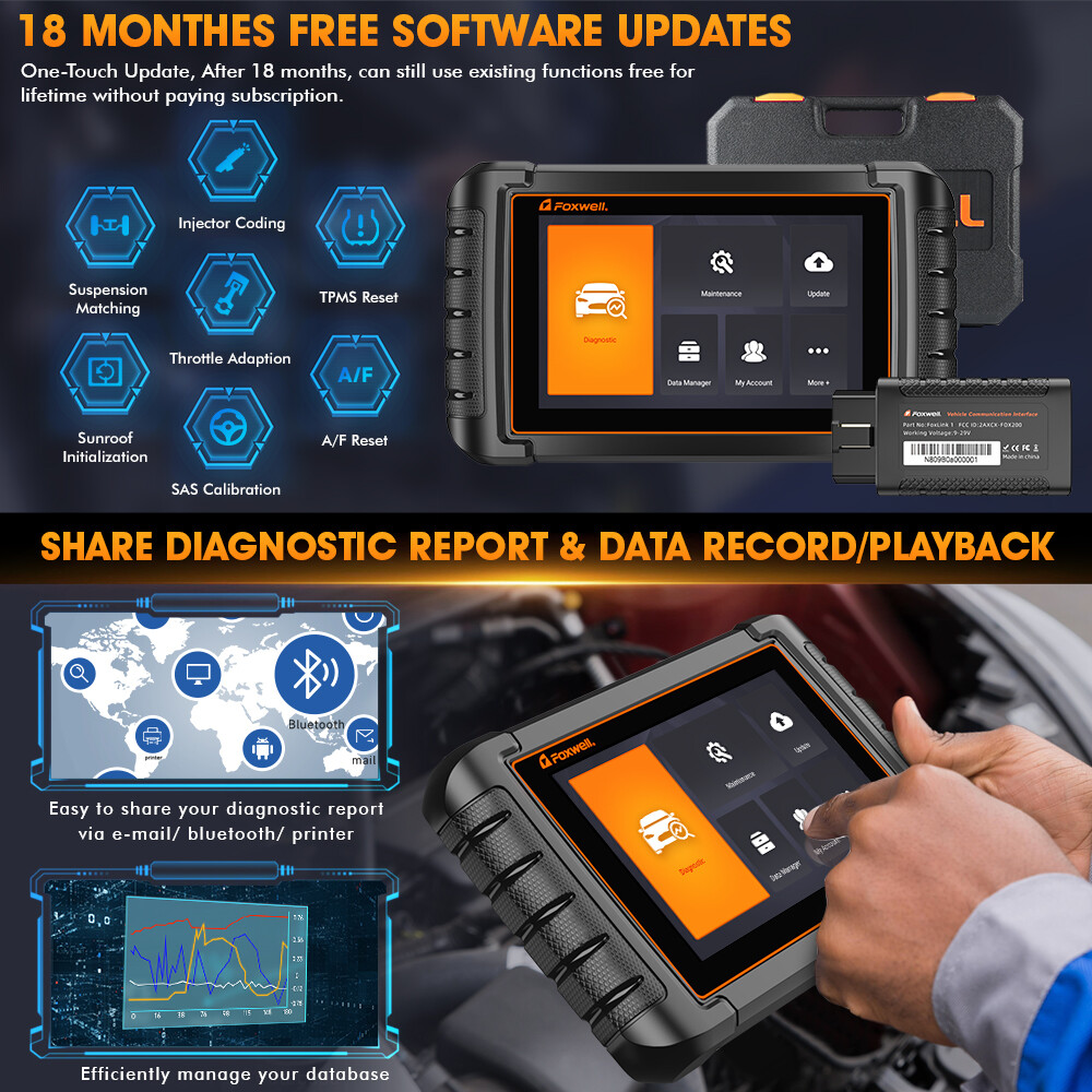 FOXWELL NT809BT Bidirectional Car OBD2 Scanner Diagnostic Scan Tool K-ey Coding