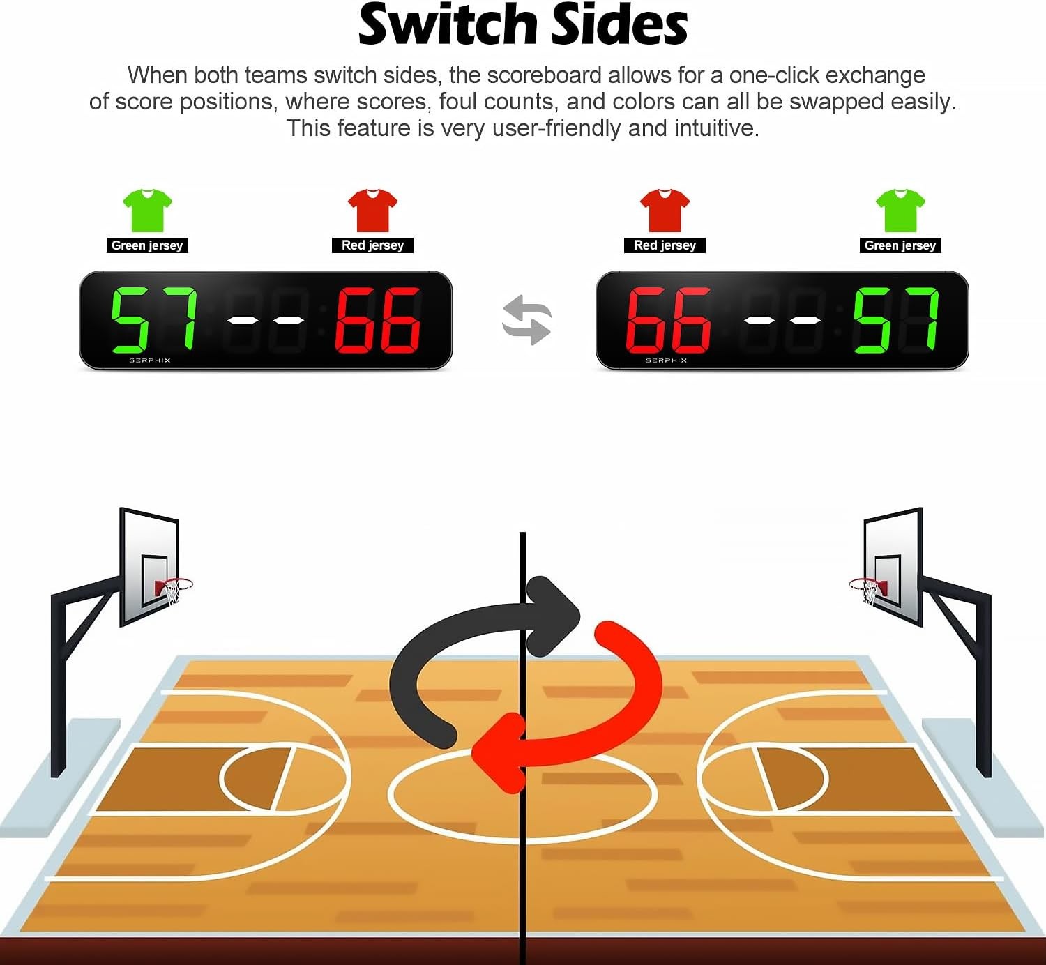 15.2" Large Digital Scoreboard, Variable LED Color, Timer Clock, Tabletop Ele...