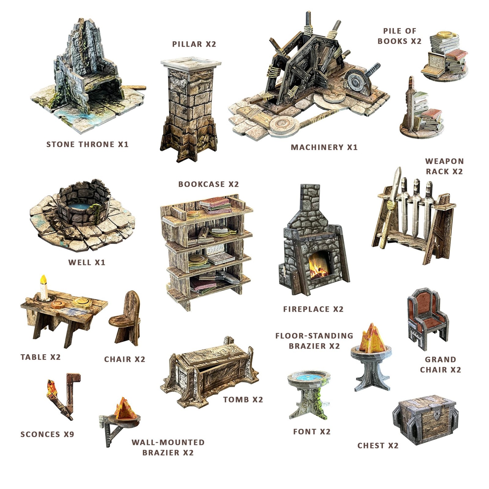Fantasy Dungeon Terrain Core Set - Terrain Immersive Scenery for D&D DND Mala...