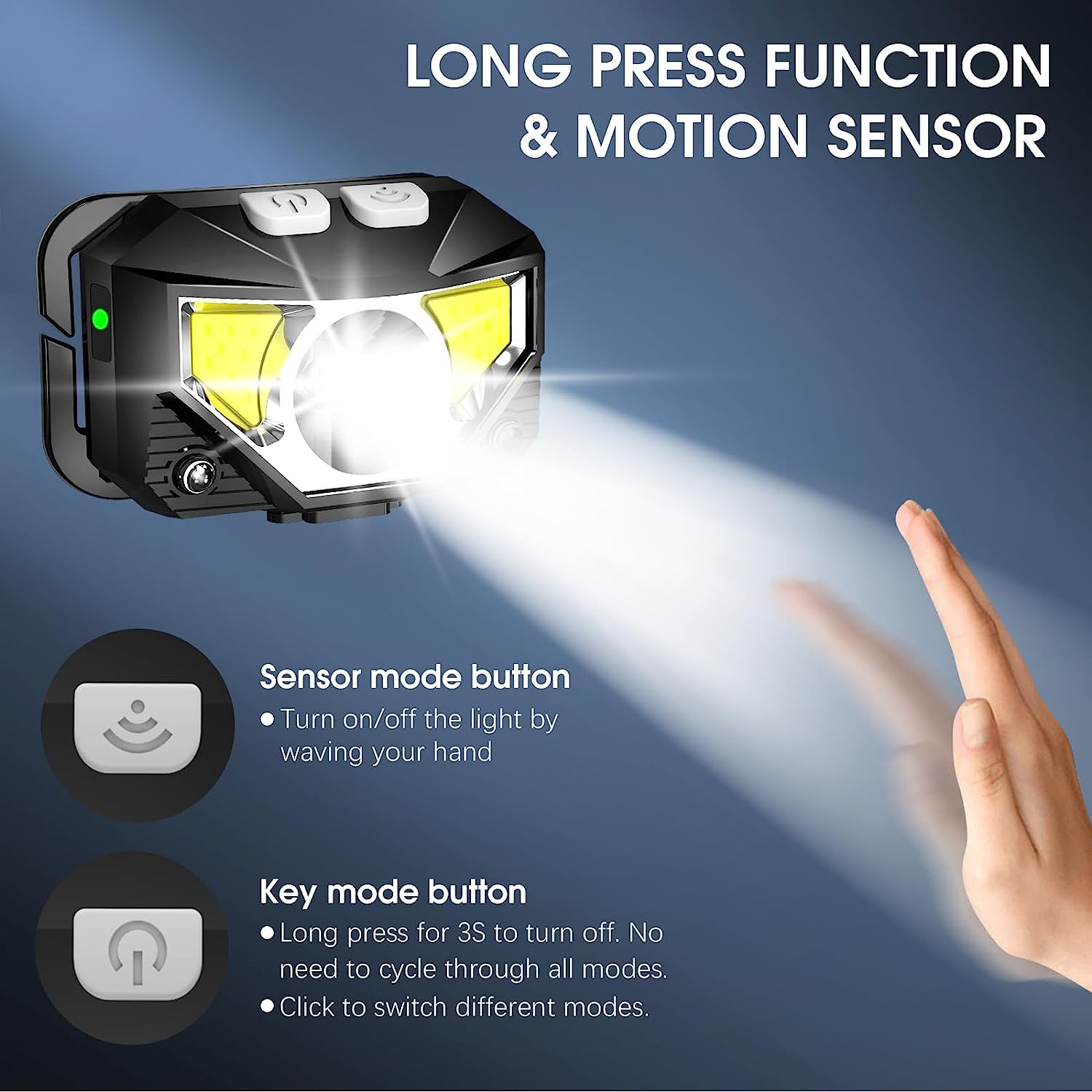 2 Pack Headlamp Flashlight Lumen Ultra Light Bright LED Rechargeable Headlight