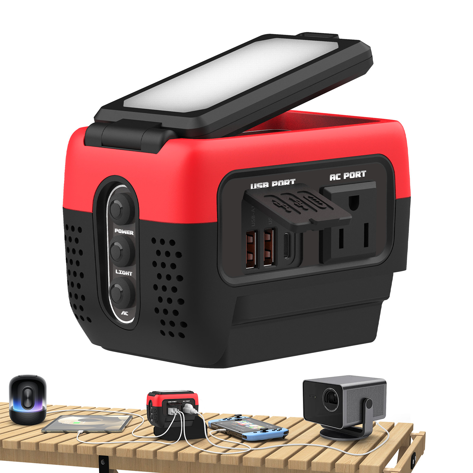 240W Pure Sine Wave Inverter for Milwaukee 18V Battery AC 120V Outlet USB-C