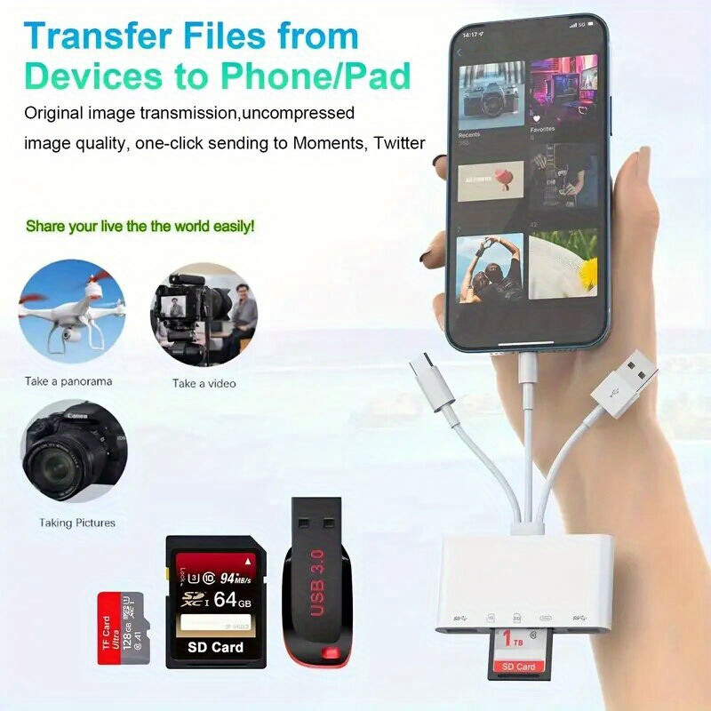 5-in-1 Memory Card Reader, USB OTG Adapter & SD Card Reader for iPhone/Android