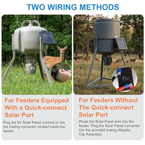 6V Solar Panel for Deer Feeder - Efficient Solar Panel Charger with Adjustable