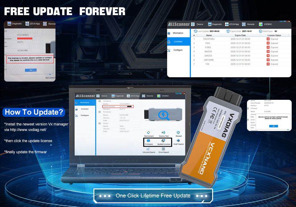 VXDIAG NX300 For VOLVO Full System Auto Scan Diagnostic Scanner Coding Tool