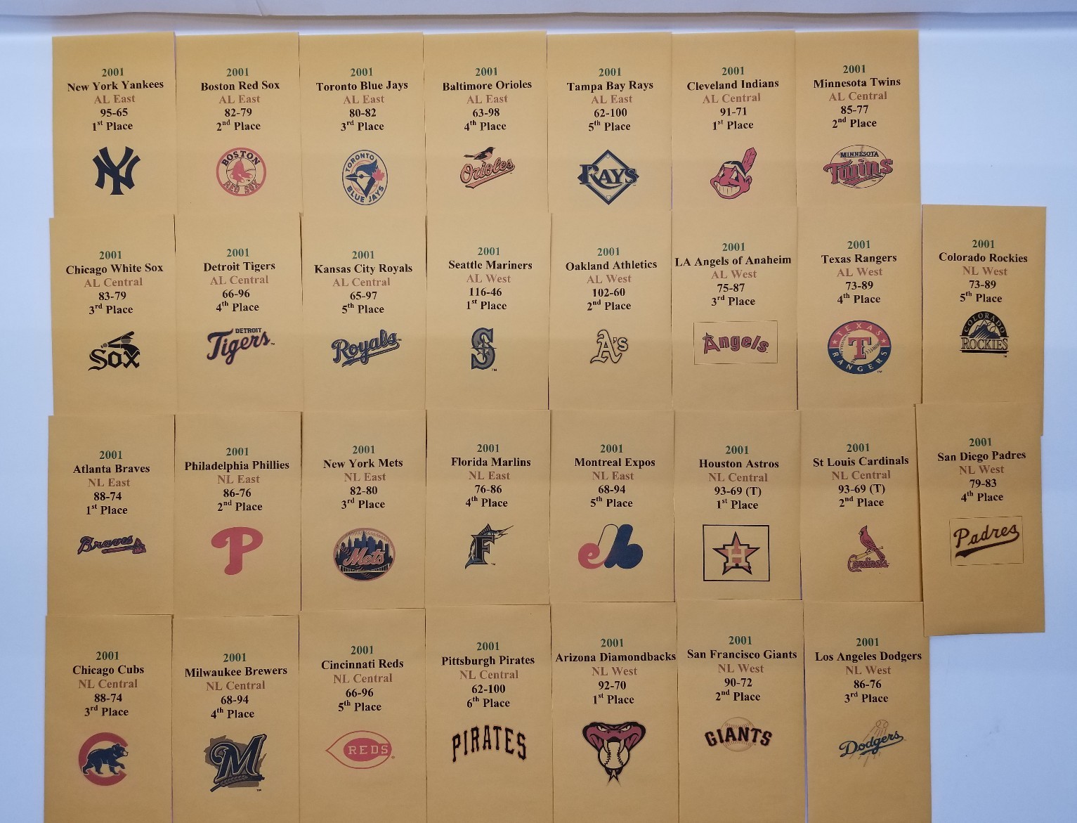 2001 Strat-O-Matic Baseball Team Envelopes w/ Stats & Accurate Logos SOM Custom