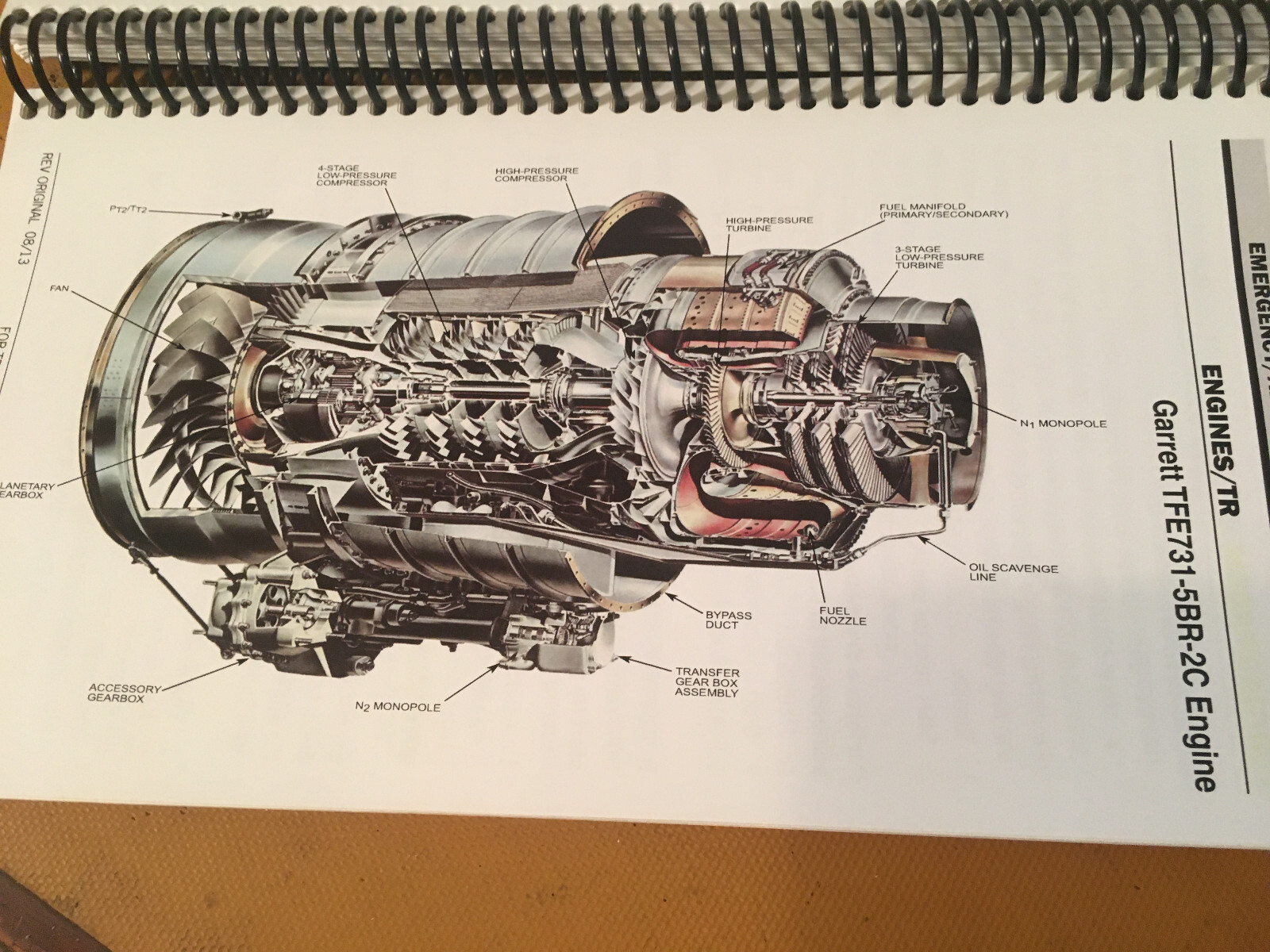 Falcon 20-5 Pilot Operating Handbook