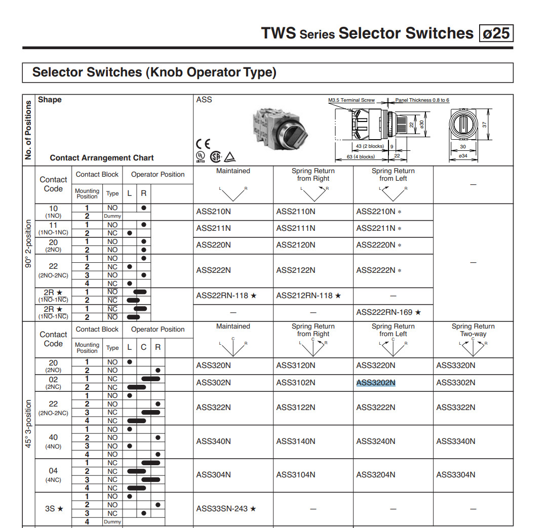 ASS3202N IDEC 3 Position Selector Switch Knob Operator Spring Return From Left