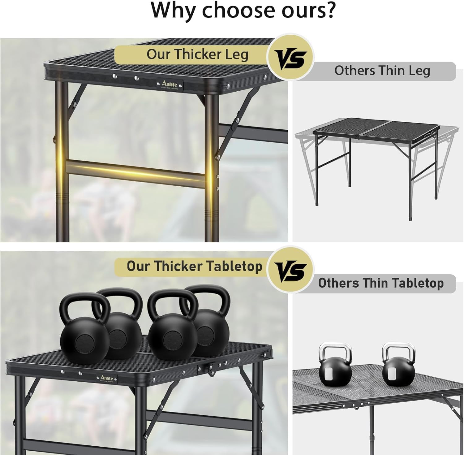 2Ft Portable Folding Grill Table with 3 Adjustable Heights