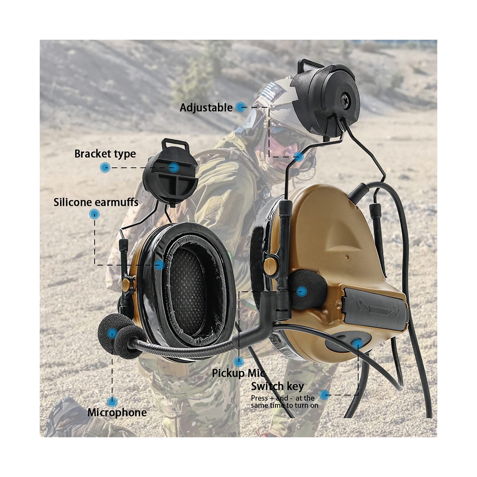 Tactical Headset with ARC Rail Adapter Hearing Protection, Replacement Cover ...