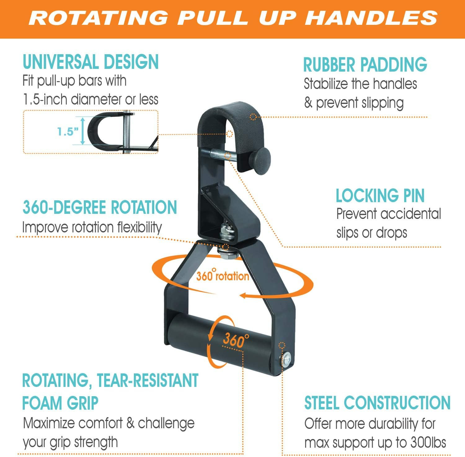 Rotating Pull up Handles for Pull up Bar/Pull up Grips/Barbell Handles with Non-
