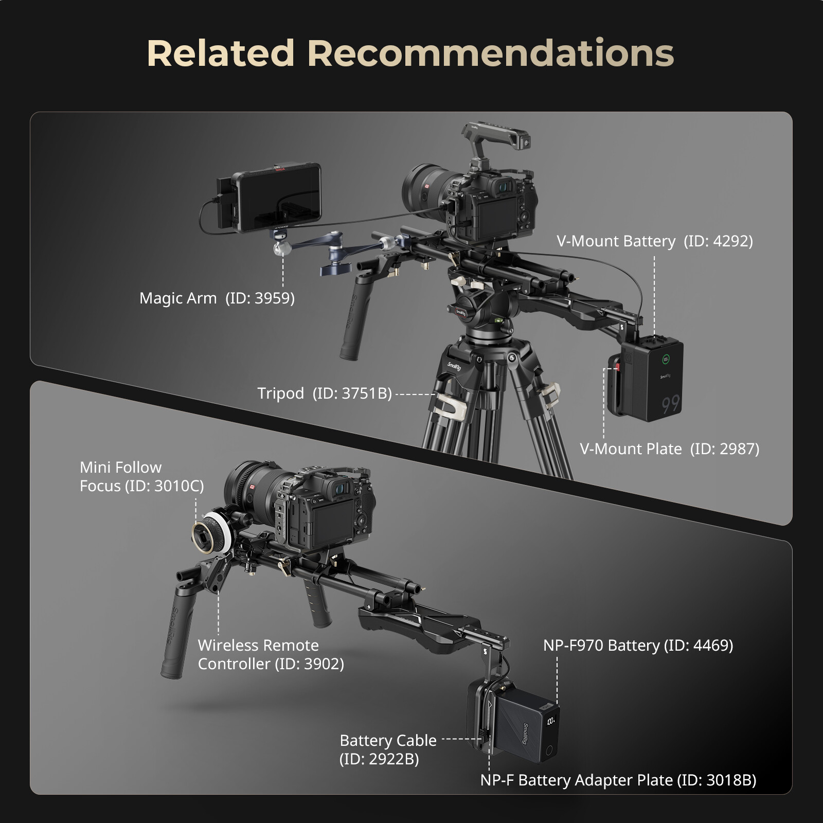 SmallRig Shoulder Rig Kit (Classic Version) for DSLR Camcorder, for Filmmaking