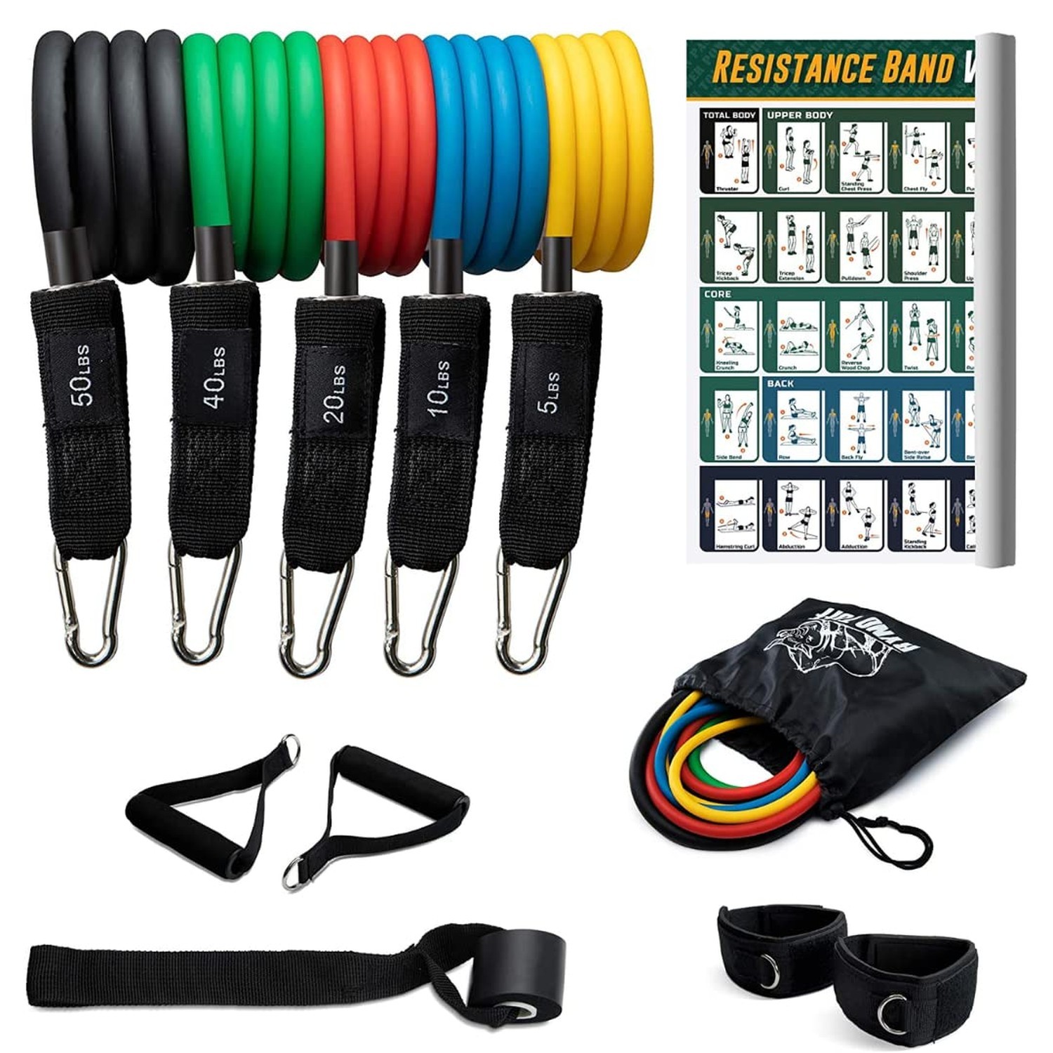 Ryno Tuff Resistance Bands Set - Exercise Bands With Handles 12 Piece Set Inc...