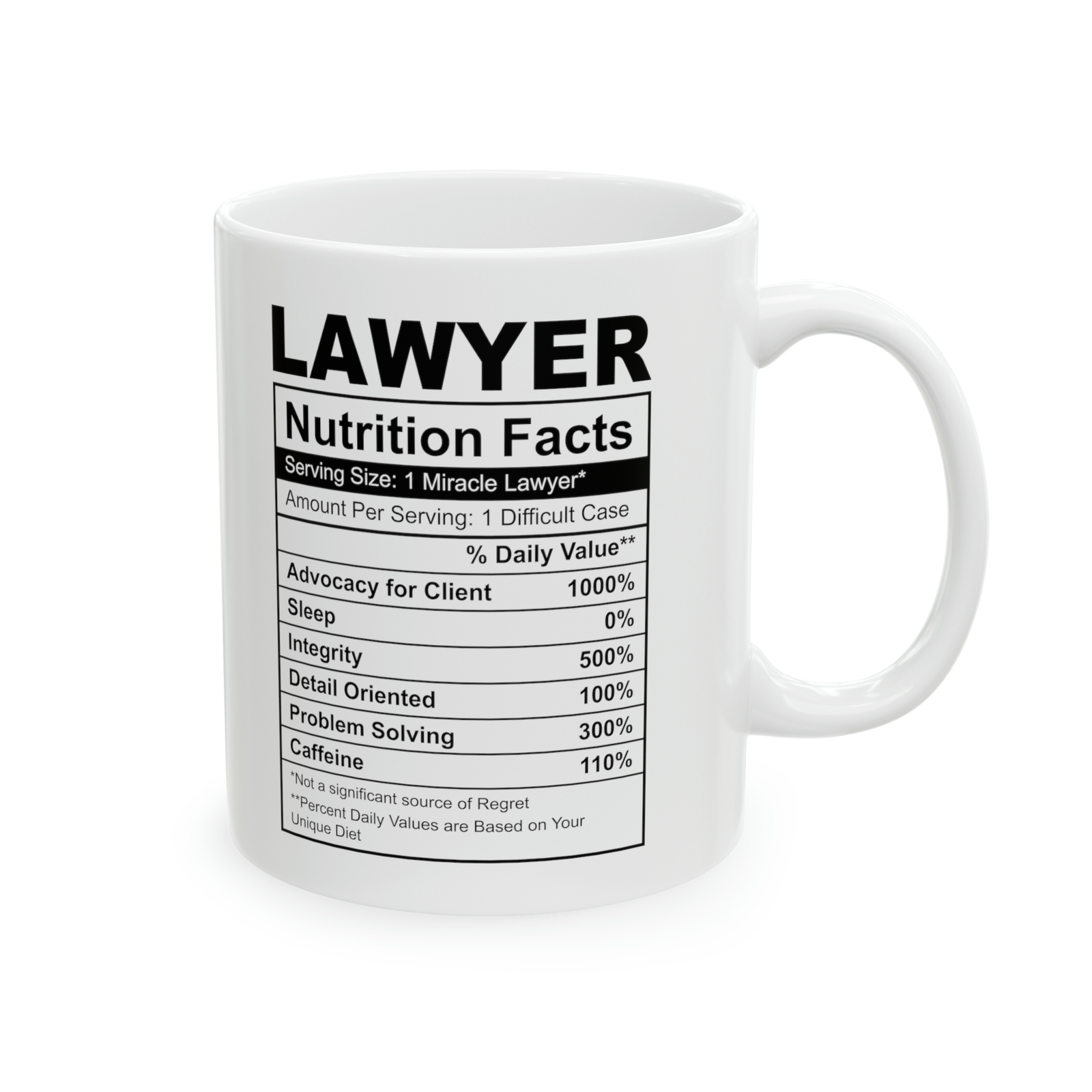 Lawyer Nutrition Facts - Ceramic Mug, 11oz