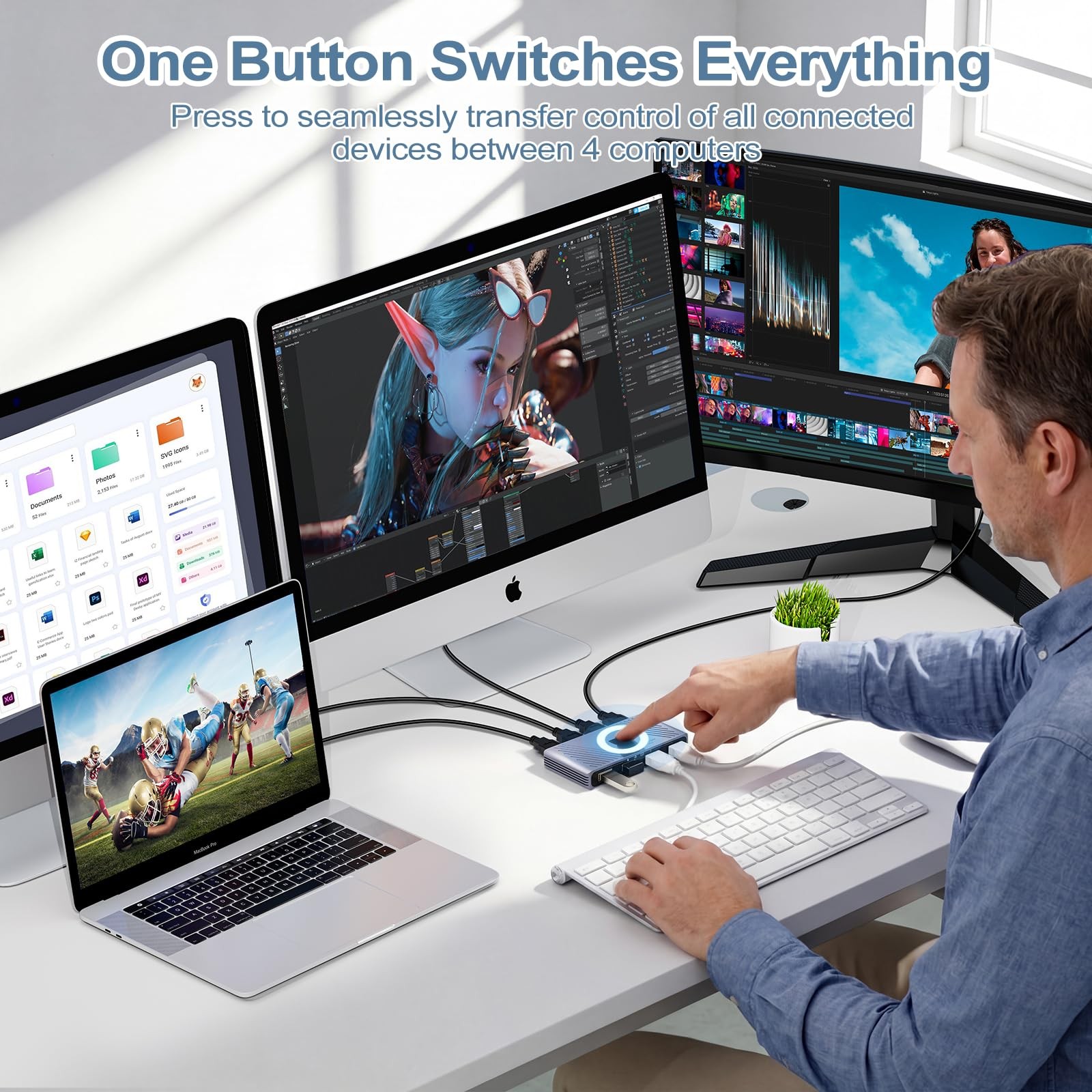 USB 3.0 Switch, 4 Computers Sharing 4 USB Devices, OneButton Switcher for Key...