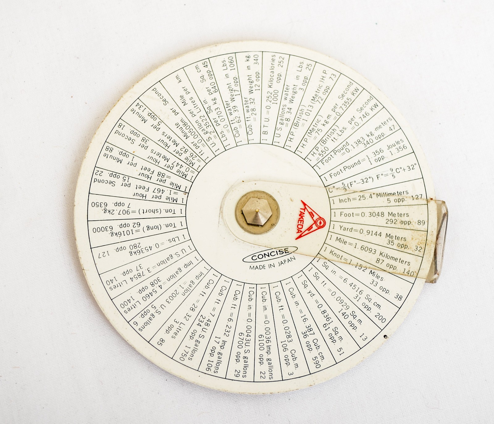 Takeda's Concise Circular Slide Rule
